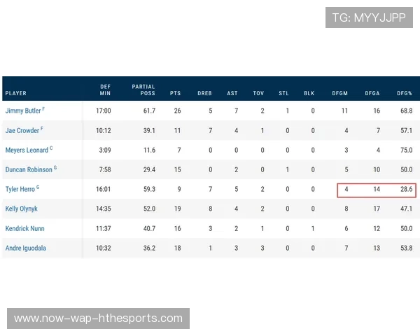 德甲联赛各球队投入产出比数据首次公开，德甲球队收入排名